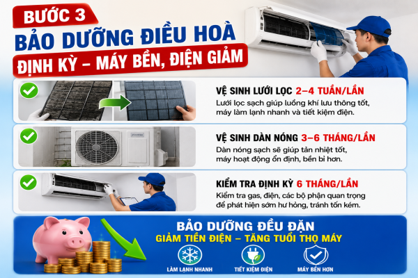 Bảo dưỡng điều hoà