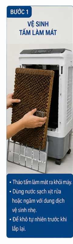 các bước vệ sinh quạt điều hoà